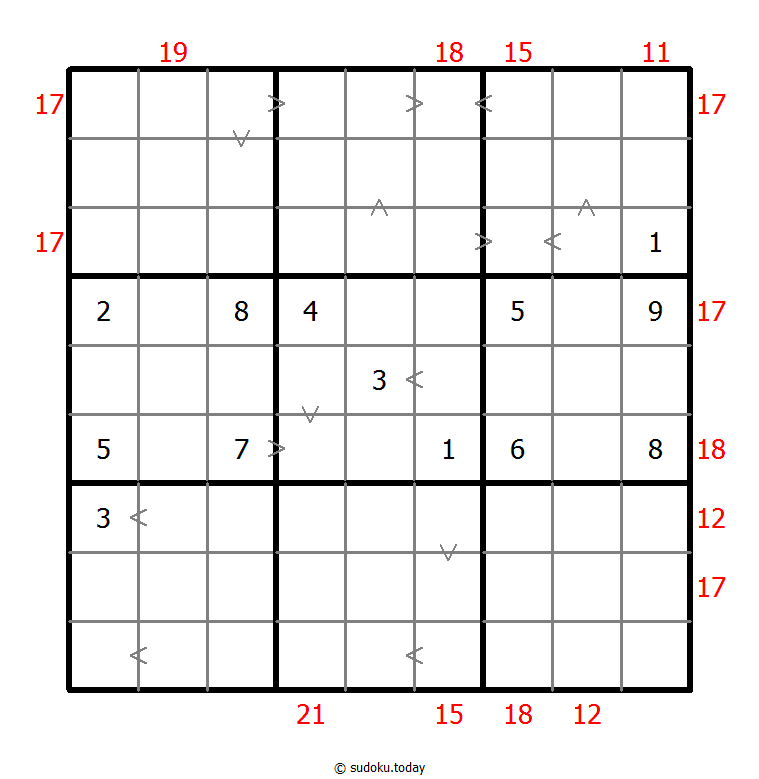 Hybrides Sudoku (Größere Zahl + Summe des Rahmens)