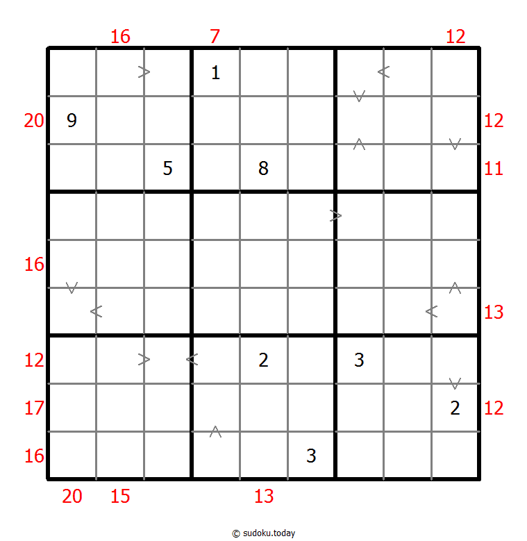 Hybrides Sudoku (Größere Zahl + Summe des Rahmens)