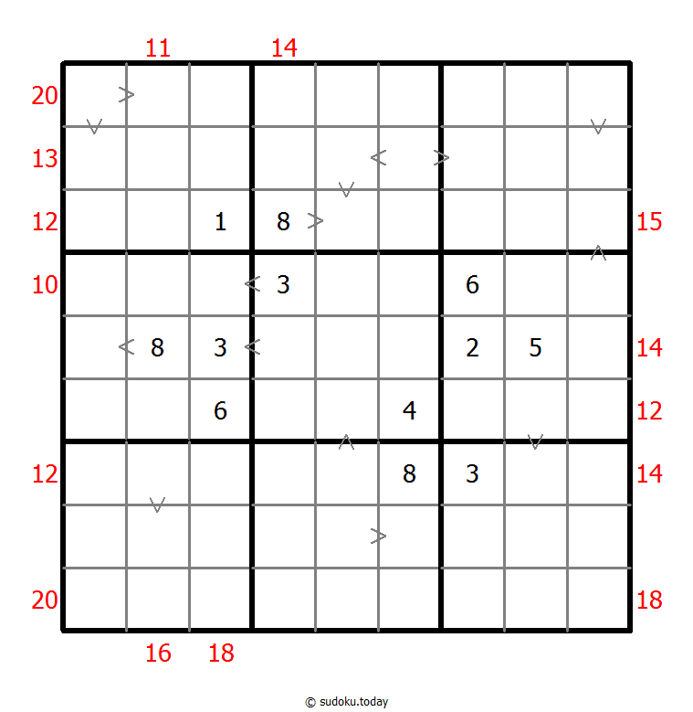 Hybrides Sudoku (Größere Zahl + Summe des Rahmens)