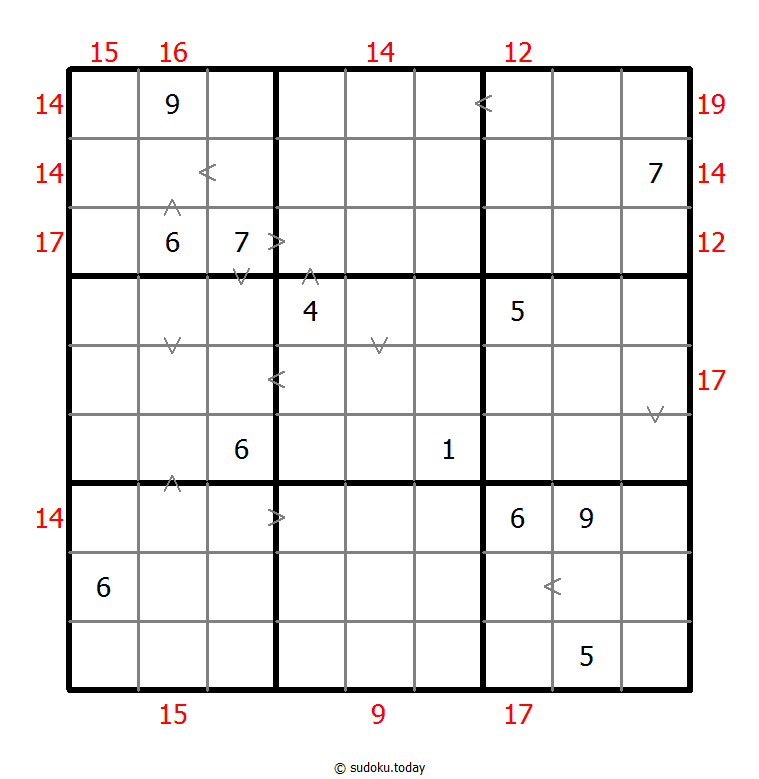 Hybrides Sudoku (Größere Zahl + Summe des Rahmens)