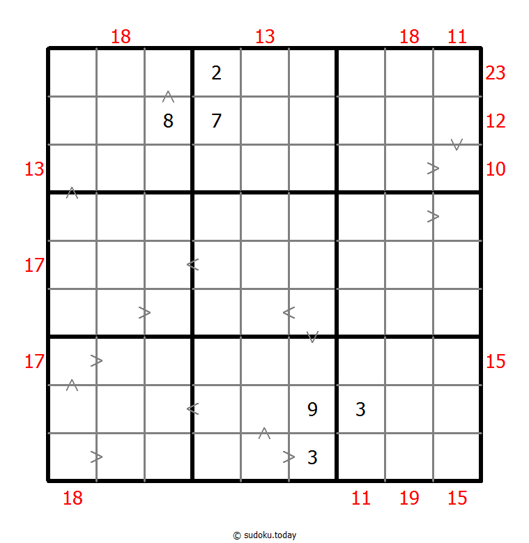 Hybrides Sudoku (Größere Zahl + Summe des Rahmens)