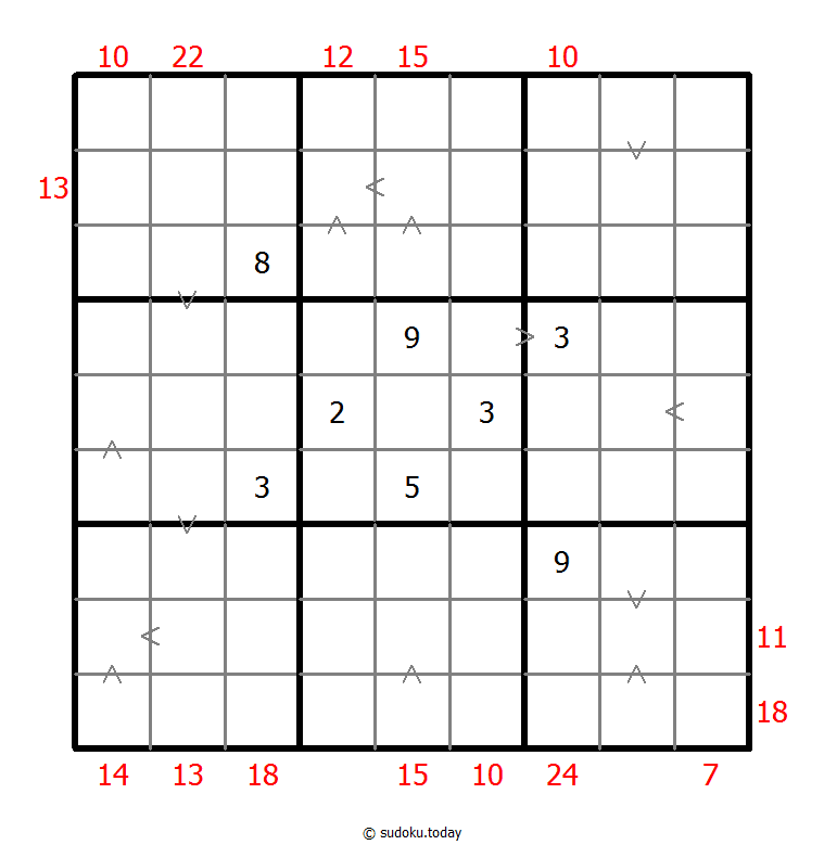 Hybrides Sudoku (Größere Zahl + Summe des Rahmens)