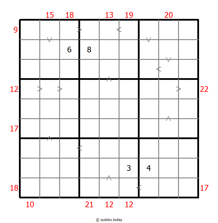 Hybrides Sudoku (Größere Zahl + Summe des Rahmens)