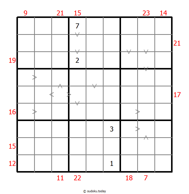 Hybrides Sudoku (Größere Zahl + Summe des Rahmens)