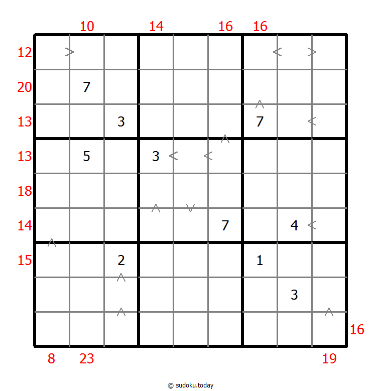 Hybrid Sudoku ( Greater Than + Sum Frame ) 27. Dezember 2025