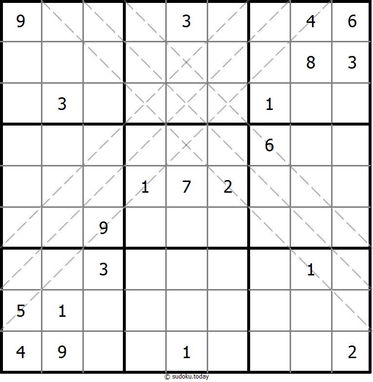 Mehrdiagonal-Sudoku